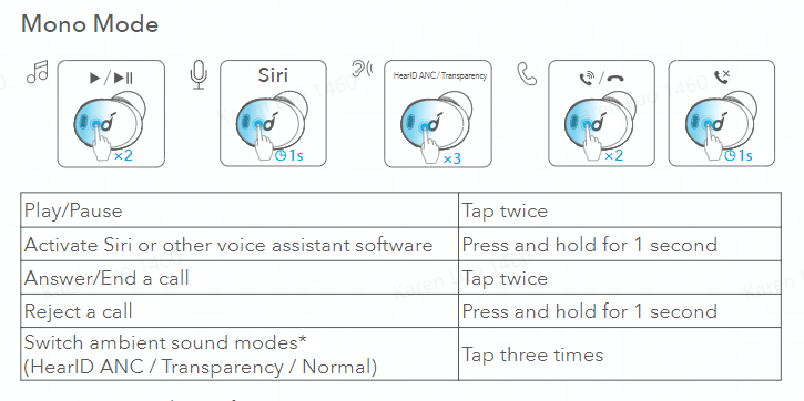 Soundcore liberty discount neo volume control